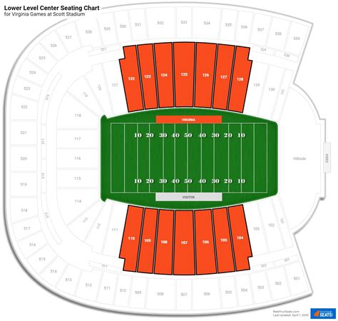 Scott Stadium Interactive Seating Chart | Two Birds Home