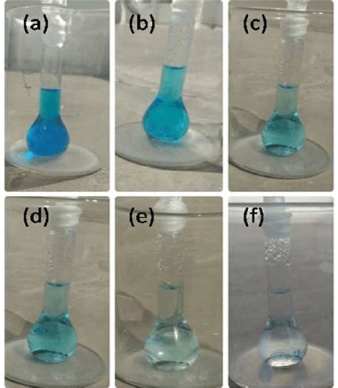 Photocatalytic Degradation Of Methylene Blue Mb Dye Using Synthesized