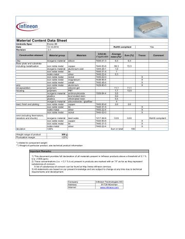 Infineon Fs R Kt G B Igbt Module Data Sheet Manualzz