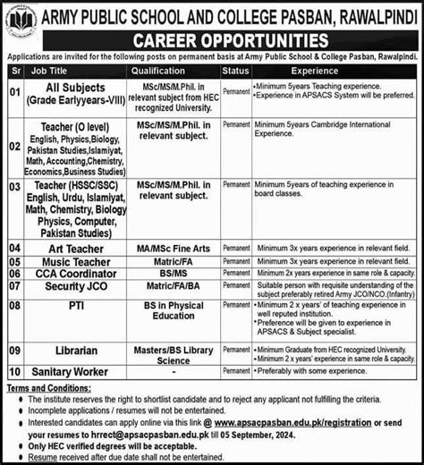 Army Public School Jobs Advertisement And Applications Form