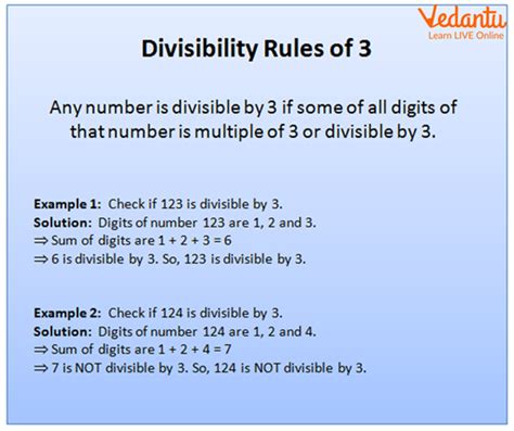 Definition Prime And Composite Properties Divisibility