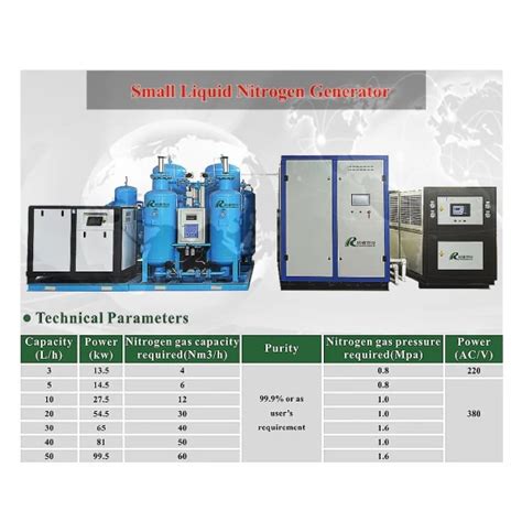 Chenrui Professional Liquid Nitrogen Generator Manufacturer Hot Sale