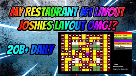 Best Layout For My Restaurant Roblox 2024 - Tory Ainslee