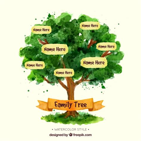 Watercolor Family Tree at GetDrawings | Free download