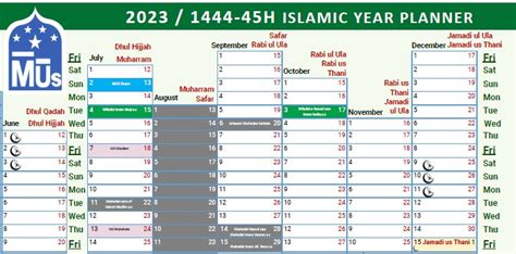 Islamic Calendar 2024 Shia Berny Celesta