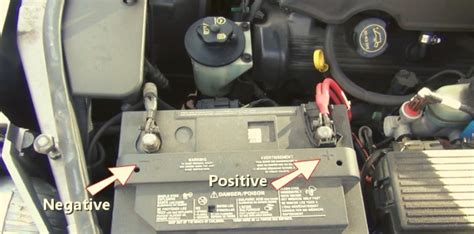 How To Clean Car Battery Terminals With Vinegar In 8 Easy Steps