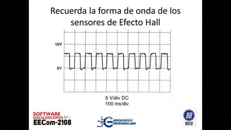 Sensores De Efecto Hall Y Osciloscopio Eecom Youtube