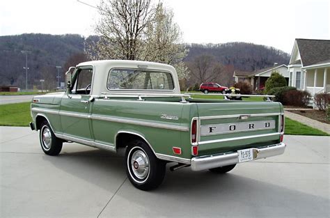 Fast And Loud F100