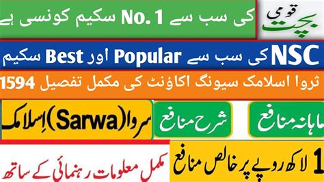 Sarwa Islamic Saving Account Sarwa Islamic Saving Account Porfit Rate