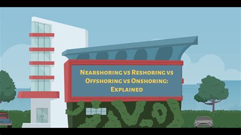 Nearshoring Vs Reshoring Vs Offshoring Vs Onshoring Explained YouTube