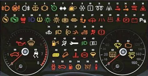 Car Dashboard Warning Lights - Lanka E Mix | Sri Lankan Premium ...