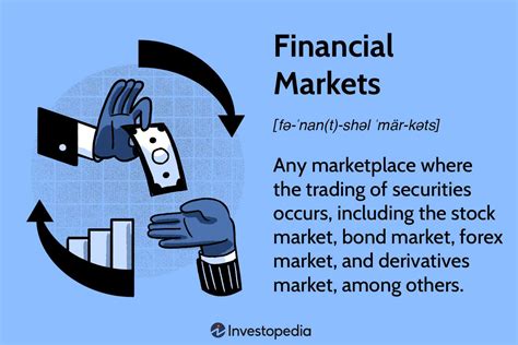 Financial Markets Role In The Economy Importance Types And Examples