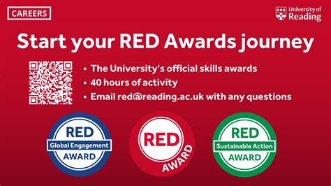 The RED Awards for Beginners: A Complete Guide