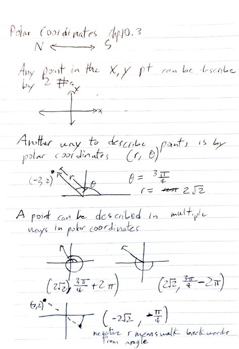 Solution Introduction To Polar Coordinates Geometry Math Notes Studypool