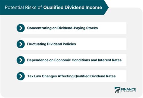 Qualified Dividend Income Definition Tax Advantages And Risks