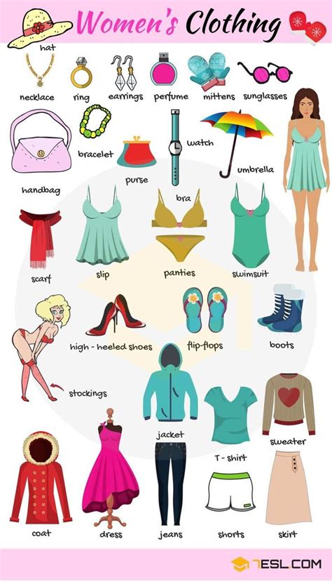 Vocabulario De Ropa En Ingl S Pdf Aprende F Cilmente Con Este Tutorial