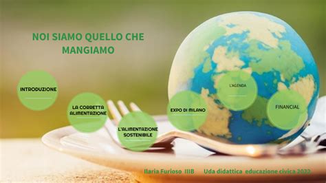 NOI SIAMO QUELLO CHE MANGIAMO By Ilaria Furioso On Prezi