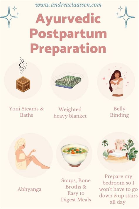 Understand What Practices Are Best For The Postpartum Period Using