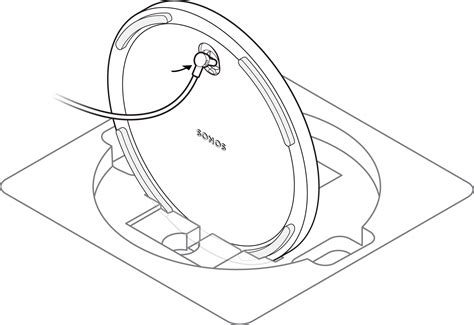 SONOS User Guide