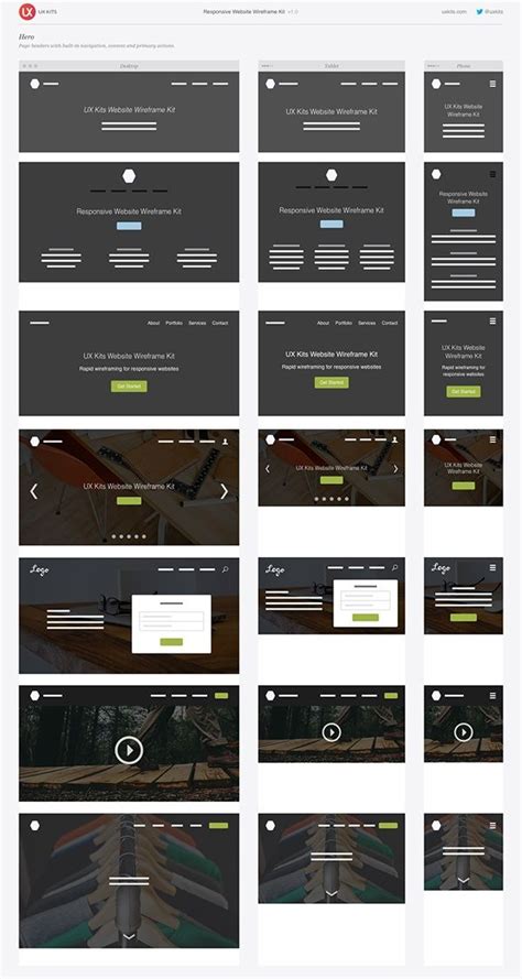 Responsive website wireframe kit – Artofit