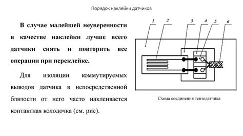 Датчики на основе тензорезисторов (тензометрические датчики ...