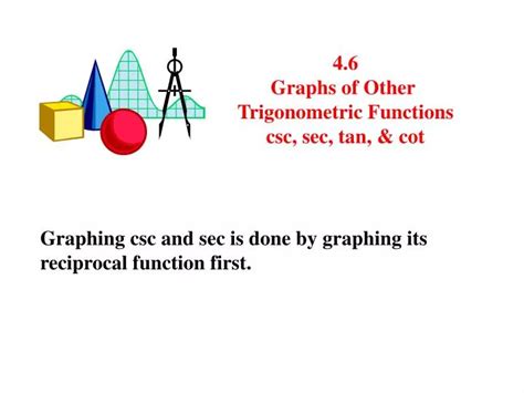 Ppt Graphs Of Other Trigonometric Functions Csc Sec Tan Cot