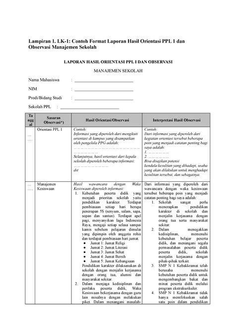Lk 1 Ppl1 Ppg Prajab Lampiran 1 Lk 1 Contoh Format Laporan Hasil Orientasi Ppl 1 Dan