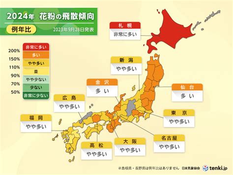 日本気象協会 2024年春の花粉飛散予測 第1報 例年比は多い 記録的猛暑の影響 2023年9月28日 エキサイトニュース