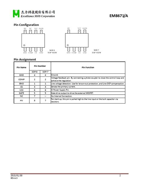 Uc Pwm Controller Ic Pinout Features Equivalent Off