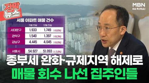 자막뉴스 종부세 완화·규제지역 해제 매물 회수 나선 집주인들ㅣ이슈픽 Zum Tv