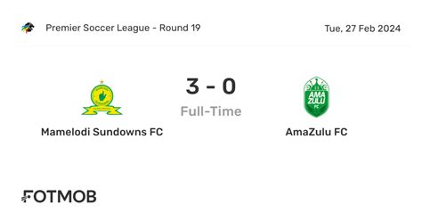 Mamelodi Sundowns FC vs AmaZulu FC - live score, predicted lineups and ...