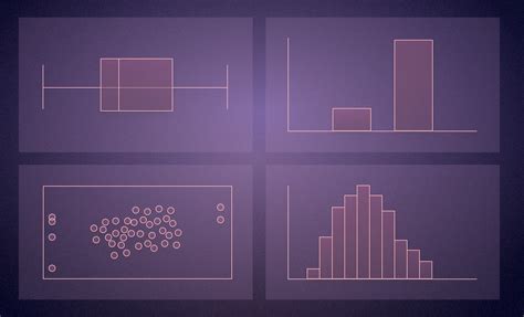 A Guide To Exploratory Data Analysis In Python Hex