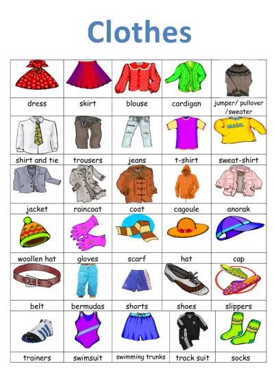 Clothing Esl Vocabulary Games Activities And Lesson Plan Ideas