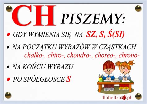 Plansze Z Zasadami Ortograficznymi Dla Uczni W Klas I Iii Dla Belfra