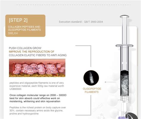 Derma Roller Collagen Serum Skin Care Solution News Guangzhou