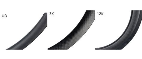 Carbon Fiber Weave Difference Ud 3k And 12k Explained For Bicycles