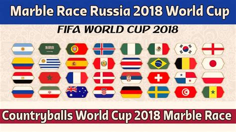 Countries Elimination Marble Race World Cup Russia Marble