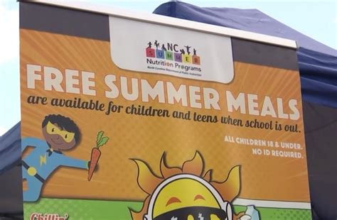 Usda To Assist Families With ‘sun Bucks Through The Summer