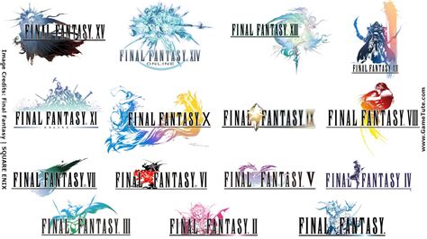 Did You Have Play All The Final Fantasy Games Finalfantasy