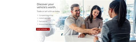 Vancouver Honda Honda Dealership