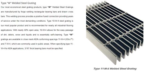 Hot Dip Galvanized Steel Grating Berkualiti Tinggi Hot Dip Galvanized Steel Grating Di Bossgoo