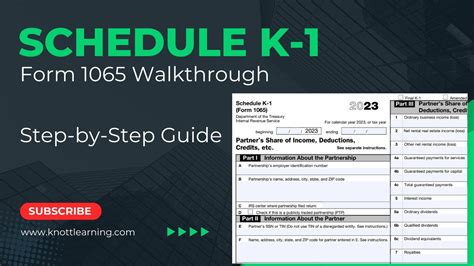 2023 IRS Form 1065 Schedule K 1 Walkthrough YouTube