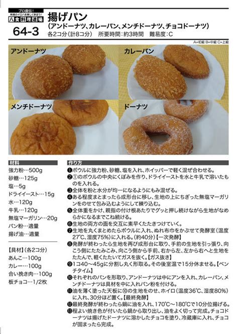 揚げパン（アンドーナツ、カレーパン、メンチドーナツ、チョコドーナツ） 料理道場レシピ集 八戸のうまいもんがみんな揃う！the市場！八食センター