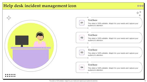 Help Desk Incident Management Powerpoint Ppt Template Bundles Ppt Example