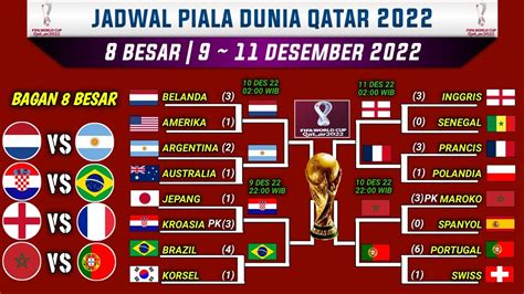 Bagan 8 Besar Piala Dunia Qatar 2022 And Jadwal Malam Ini Live Sctv