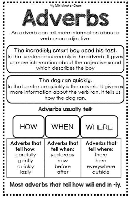 Adverbs Anchor Chart Adverbs Anchor Chart Anchor Charts Classroom Hot Sex Picture