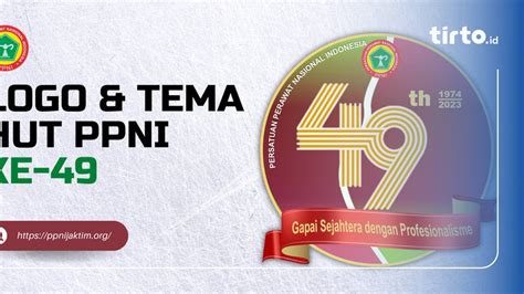 Tema Hari Perawat Nasional 2023 Logo HUT PPNI Ke 49 Dan Sejarah