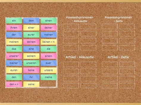 Artikel Und Pronomen Im Akkusativ Und Im Dativ Group Sort
