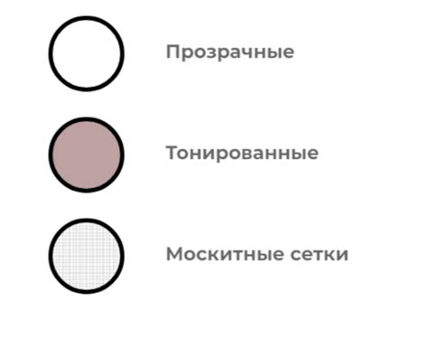 Мягкие окна от 950₽/м2 в Истре. Отзывы 5* Для веранд, беседок и террас.