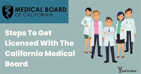 9 Steps To Get Licensed With The California Medical Board Look For Zebras